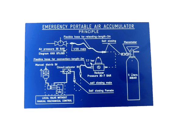 plaque alu